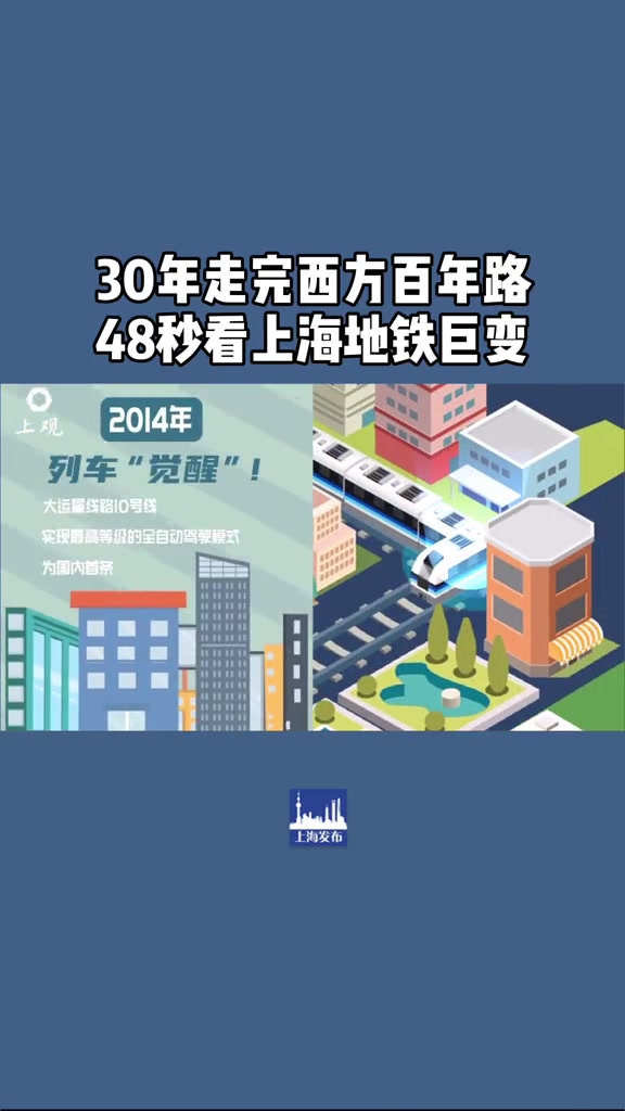 上海地铁发展分哪几个阶段大神们帮帮忙（轨道交通发展阶段）