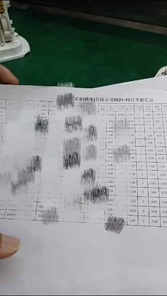考勤表上传，3天法定假日天数是不是算入考勤里面，就是说有三倍工资？